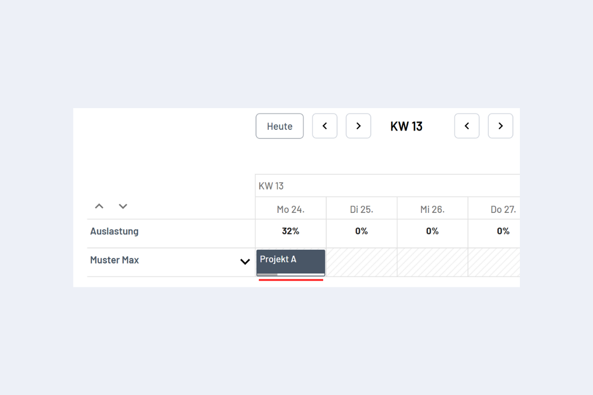 Anzeige Dispositionsgrad
