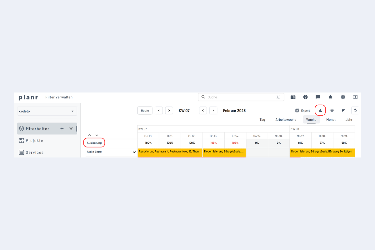 Auslastungsgrafik öffnen