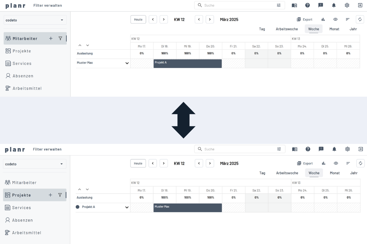 Logica delle Pianificazioni